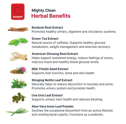 Detoxify Mighty Clean Herbal Cleanse