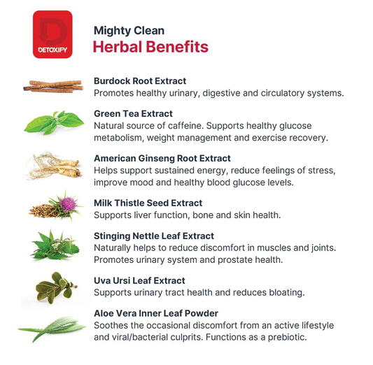 Detoxify Mighty Clean Herbal Cleanse