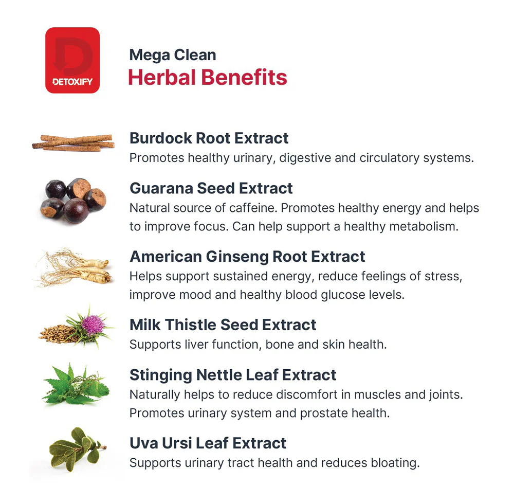 Detoxify Mega Clean Tropical Fruit